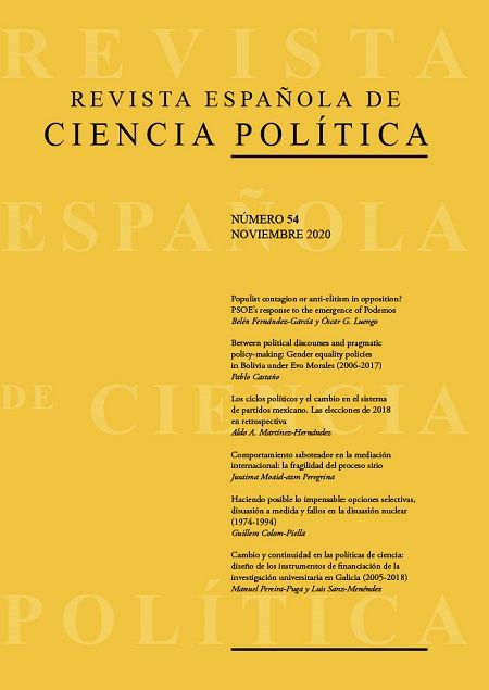 Disponible el nº54, noviembre 2020, de la Revista Española de Ciencia Política