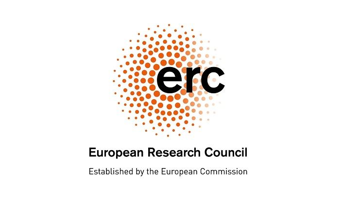 Four job offers ERC-project DigID - Doing Digital Identities